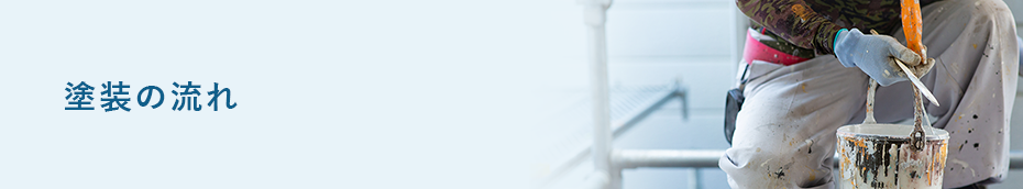 塗装の流れ