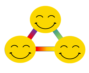 三方よしの結果