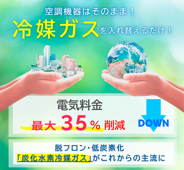 冷媒ガス入替（高効率空調）